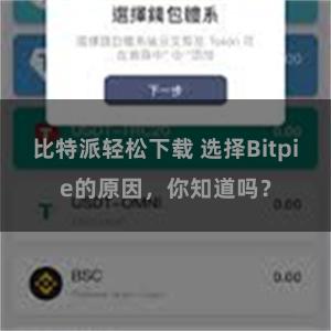 比特派轻松下载 选择Bitpie的原因，你知道吗？