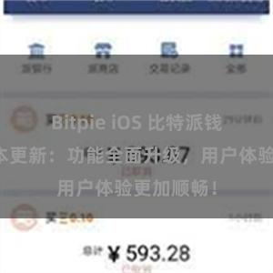 Bitpie iOS 比特派钱包最新版本更新：功能全面升级，用户体验更加顺畅！