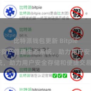 比特派钱包更新 Bitpie钱包：打造数字资产管理生态系统，助力用户安全存储和便捷交易。