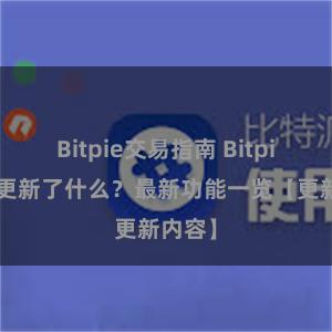 Bitpie交易指南 Bitpie钱包更新了什么？最新功能一览【更新内容】