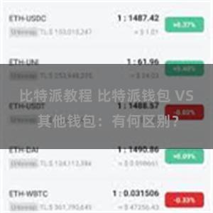 比特派教程 比特派钱包 VS 其他钱包：有何区别？