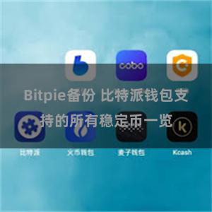 Bitpie备份 比特派钱包支持的所有稳定币一览