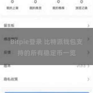 Bitpie登录 比特派钱包支持的所有稳定币一览