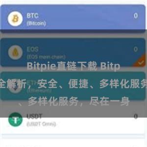 Bitpie直链下载 Bitpie钱包功能全解析，安全、便捷、多样化服务，尽在一身