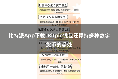 比特派App下载  Bitpie钱包还撑持多种数字货币的惩处