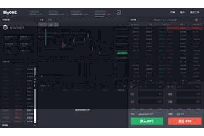 比特派跨链服务  恰是众大批字货币嗜好者的共同弃取